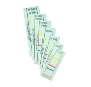 INDICADOR TODAS LAS POSICIONES DEDOS VIOLIN 1/16