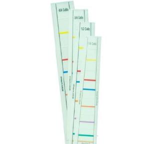 INDICADOR TODAS LAS POSICIONES DEDOS CELLO 3/4