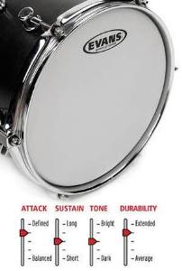 EVANS BG2 COATED 8" PARCHE