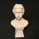 BUSTO STRAUSS PEQUEÑO 4016/16