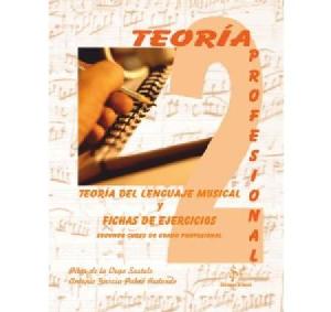 TEORIA DEL LENGUAJE MUS Y FICH DE EJERC 2º EEPP